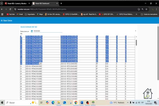 28_SQL_Tablas